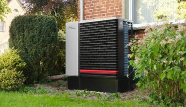Buitenunit van een warmtepomp in de tuin